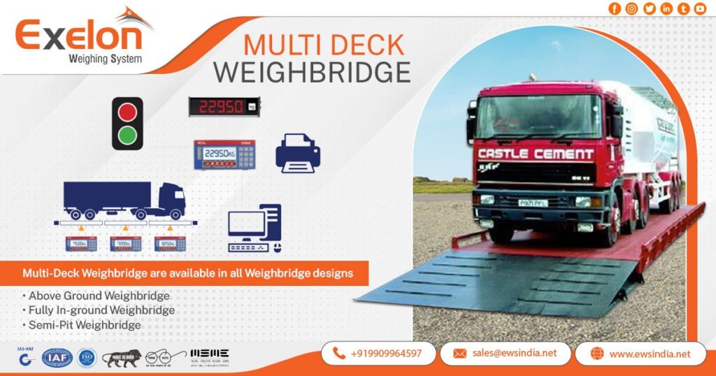 Multi Deck Weighbridges Exporter in UAE | Exelon