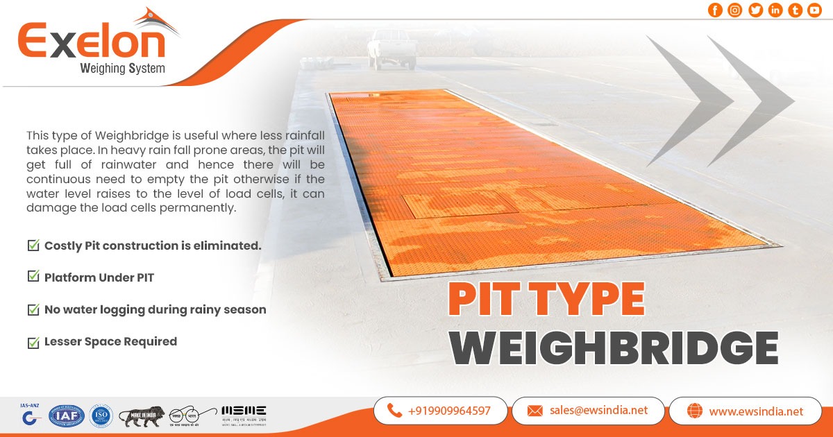 Exporter of Pit Type Weighbridge in Africa
